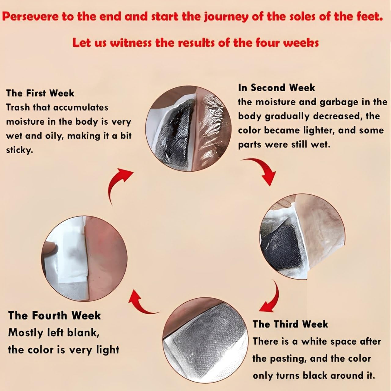 Herbal And Gentle Ingredient Detox Foot Pads (BUY 1 GET 1 FREE)